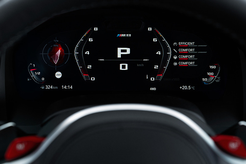 デジタルメーターを採用する