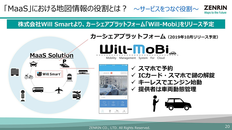 カーシェアプラットフォーム「Will-Mobi」をリリース
