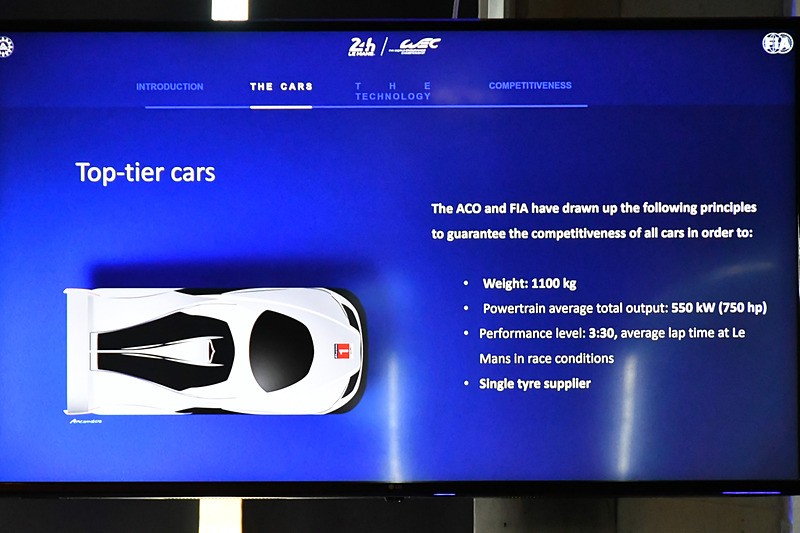 ハイパーカーについての説明。これらのスライドが紹介された