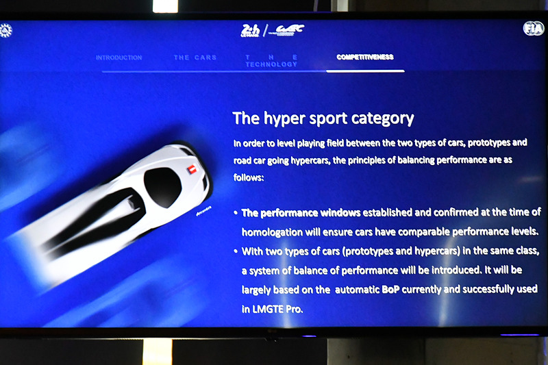 ハイパーカーについての説明。これらのスライドが紹介された