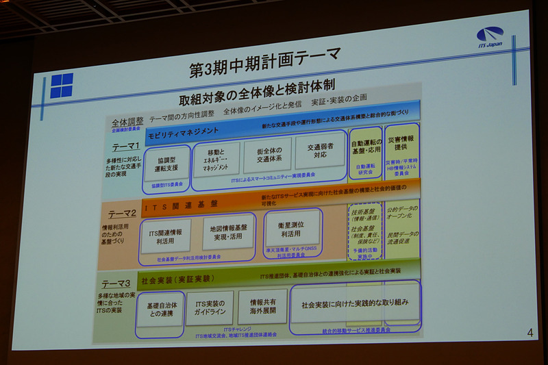 2018年度に取り組んだ活動内容の紹介