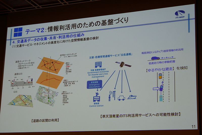 2018年度に取り組んだ活動内容の紹介