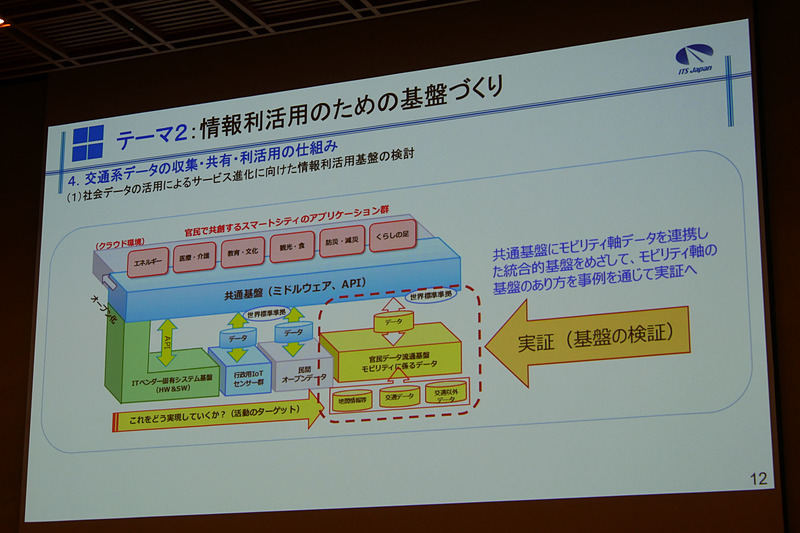 2018年度に取り組んだ活動内容の紹介