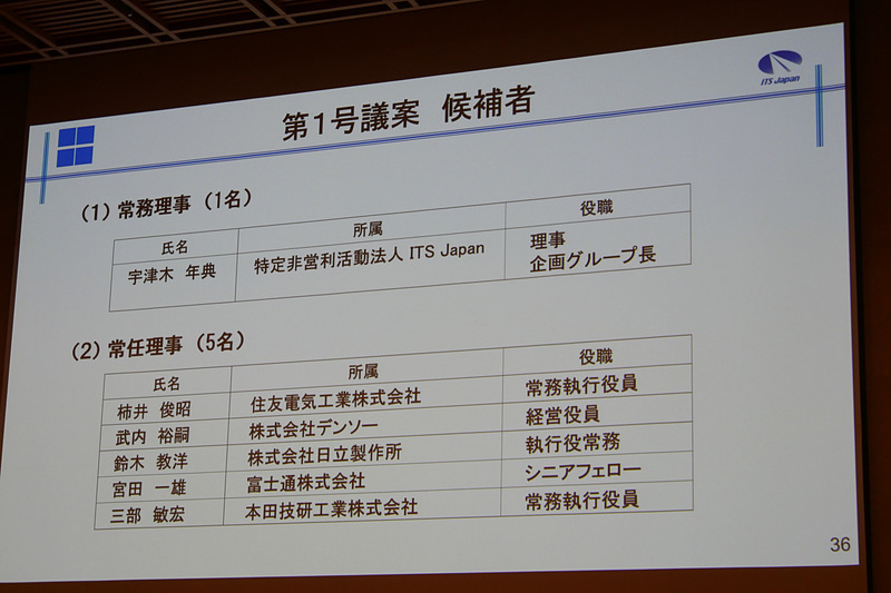 総会後に行なわれた第35回理事会では、常務理事1名と常任理事5名を選任