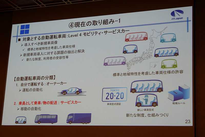 内村氏のプレゼンテーション内容
