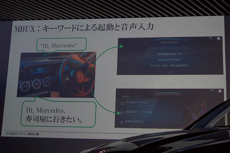 MBUXは多彩な情報を自然発話やタッチ操作で直感的に扱える