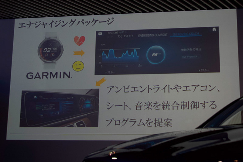 「エナジャイジング コンフォート」はGarmin製スマートウォッチと連動し、ドライバーの状態に応じたモードの提案なども可能