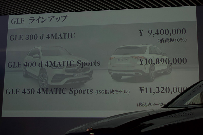 新型GLEのラインアップと価格
