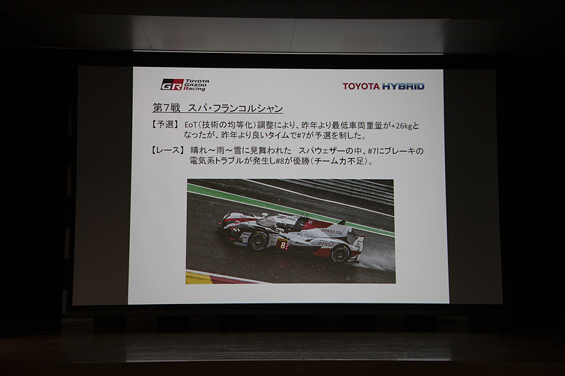 第7戦 スパフランコルシャンは天気が晴から雨、そして雪に変わるコンディション。8号車が優勝。7号車はブレーキトラブルが発生