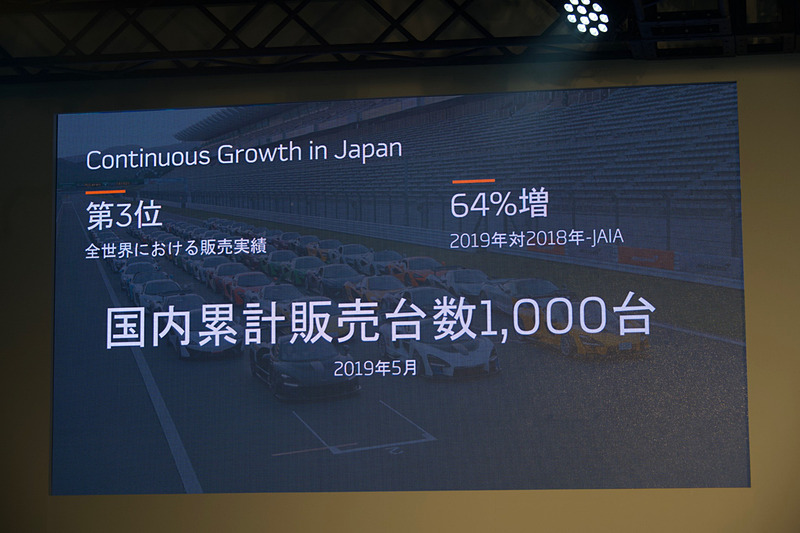 5月には国内累計登録台数が1000台に