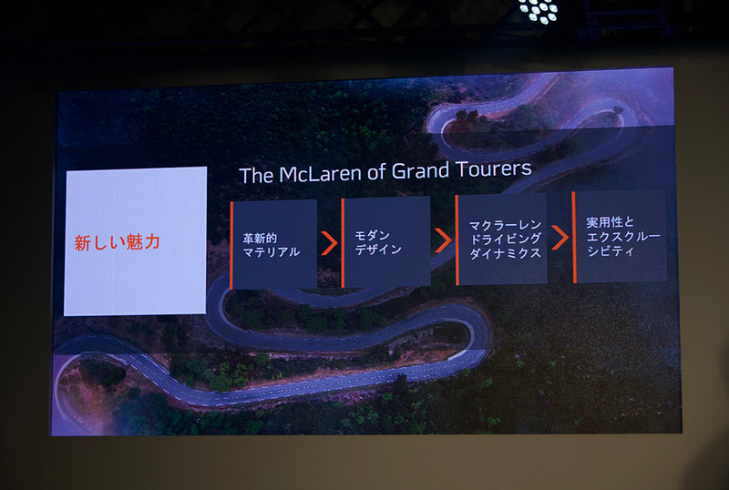 マクラーレン GTの魅力は4点