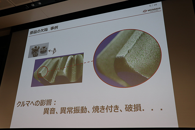 不良発生率はわずか0.002％だが、欠陥が大きな事故の原因になりかねないベベルギヤでは全数検査を実施している