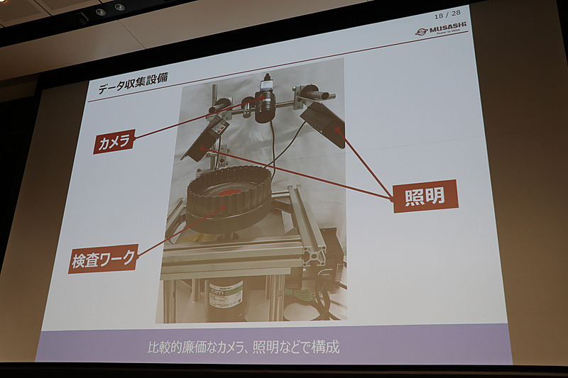 溶接ギヤの学習用画像データも簡易的な器具で撮影