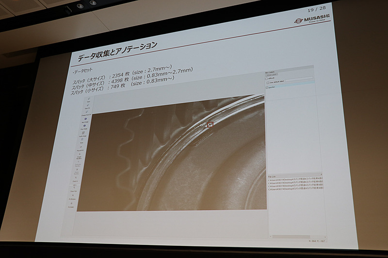 アノテーション時には位置とサイズなどをラベル付け