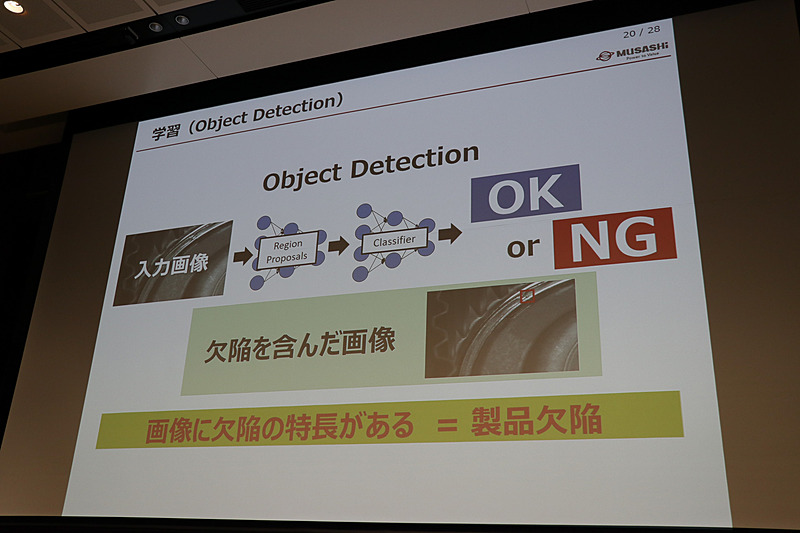 溶接ギヤのAI学習では「オブジェクト ディテクション」を採用
