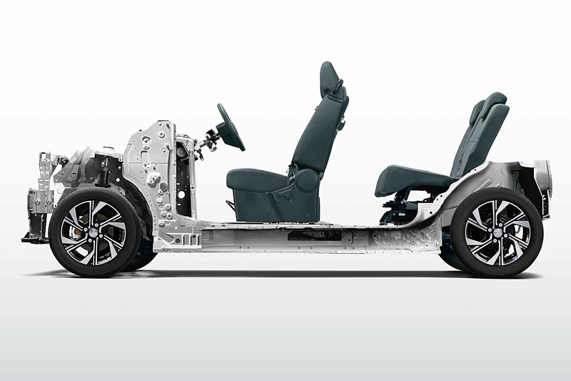 DNGAプラットフォーム