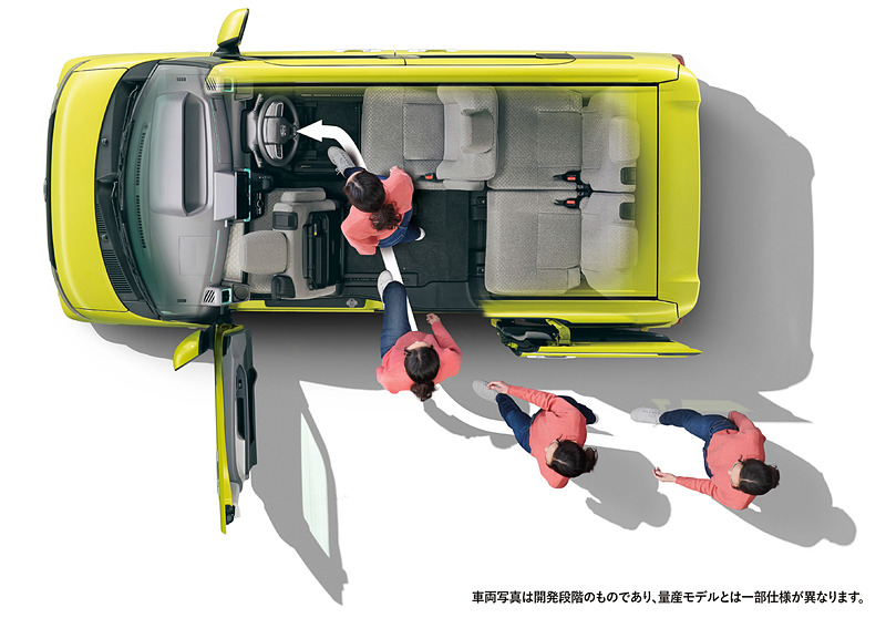 ミラクルウォークスルーパッケージ