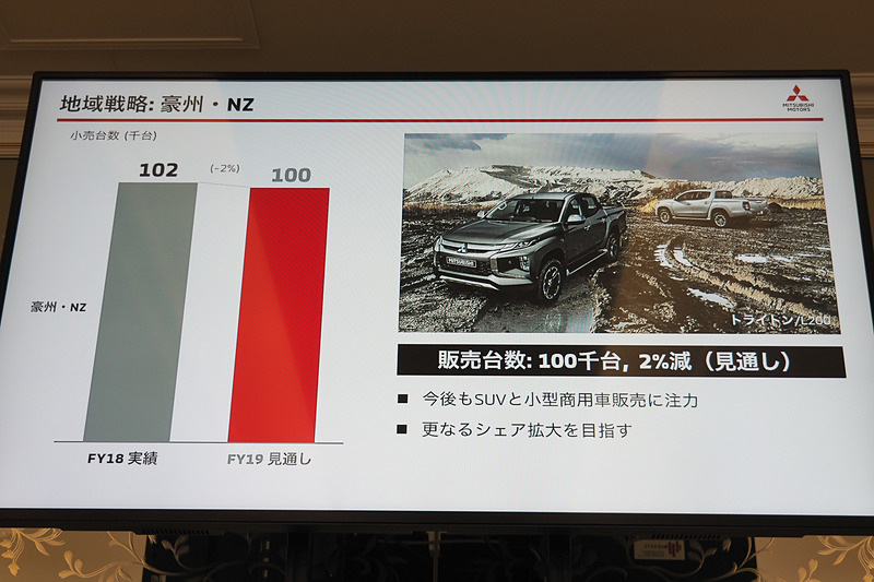 地域戦略：オーストラリアとニュージーランド