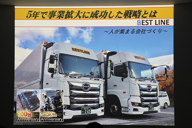 ベストラインの概要と歴史