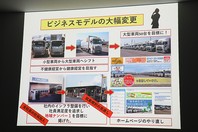 トラックを小型から大型にシフトするなどビジネスモデルを大きく変更