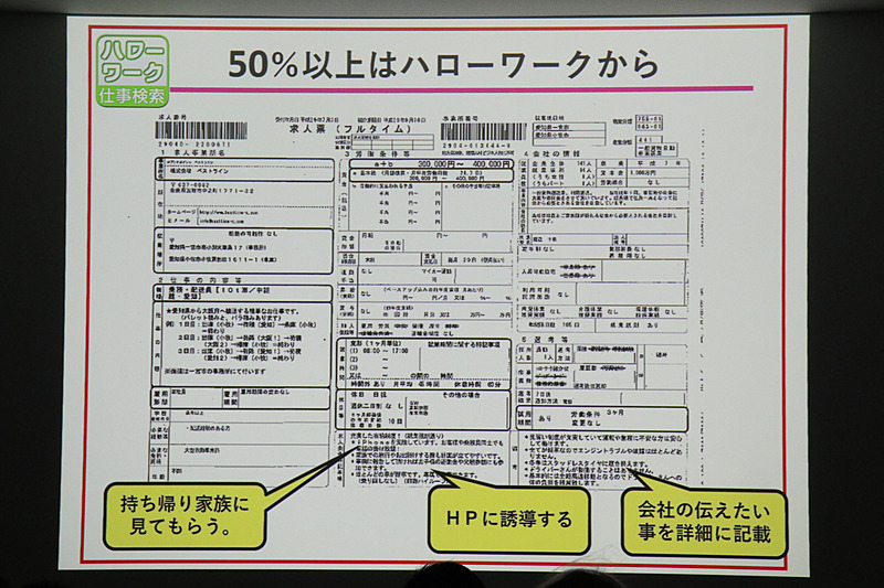 ハローワークの求人票に記載する情報も精査
