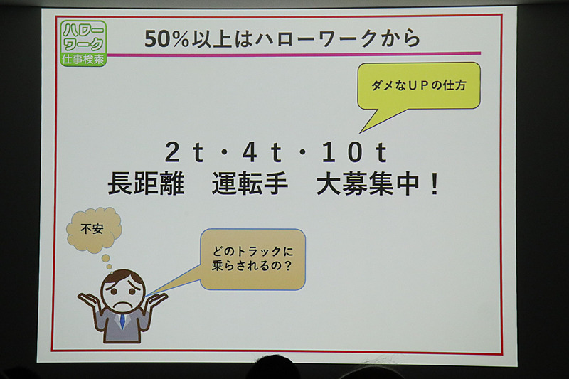 募集する内容を明確化し、多彩な職種でハローワークから人材を迎え入れている