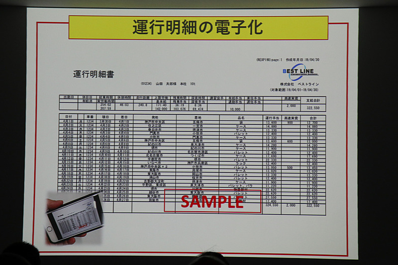 ベストラインでは運行に関するあらゆるデータをIT化。日々の業務内容で発生する手当なども詳細に記載し、労使双方が納得する形で進めている