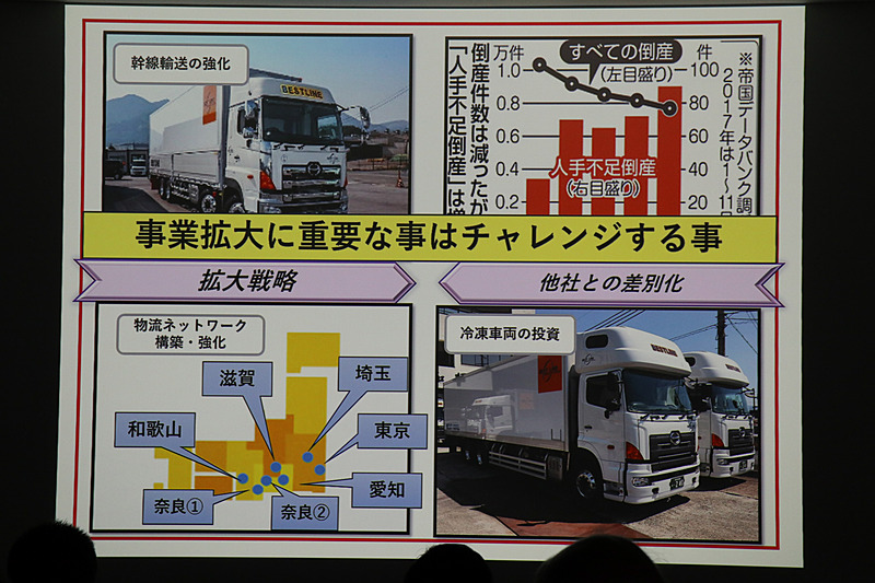「事業拡大で重要なことはチャレンジすること」