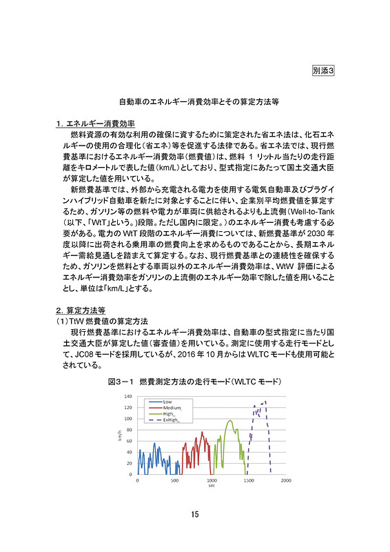 乗用車の新たな燃費基準に関する報告書