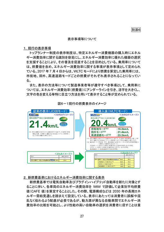 乗用車の新たな燃費基準に関する報告書