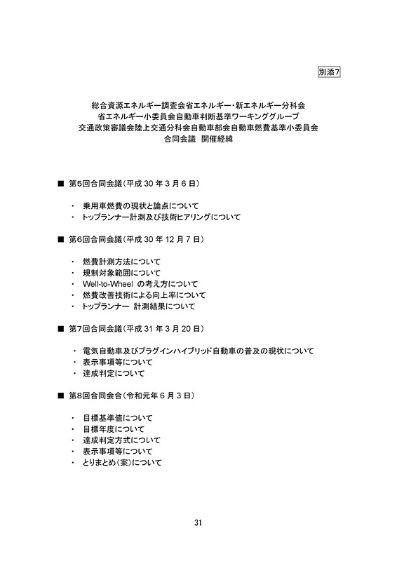 乗用車の新たな燃費基準に関する報告書