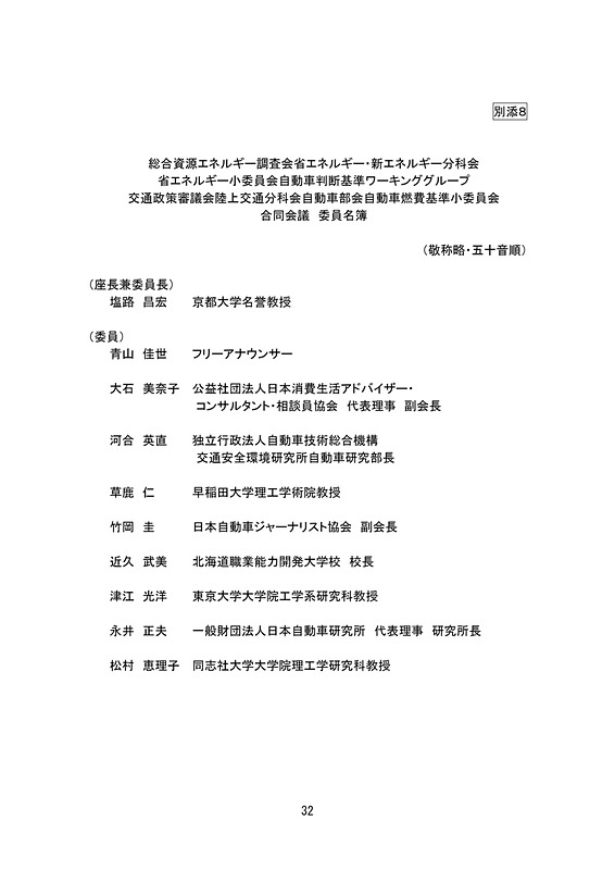 乗用車の新たな燃費基準に関する報告書