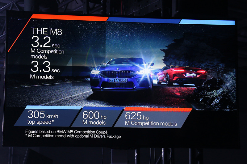 0-100km/h加速タイムは、M8が3.3秒、M8 Competitionが3.2秒