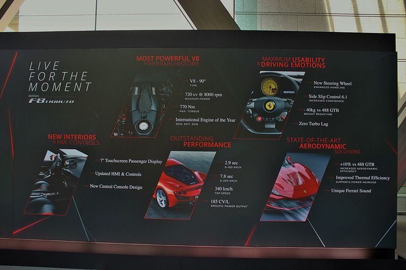 308 GTBとF40の奥にV型8気筒エンジンを設置