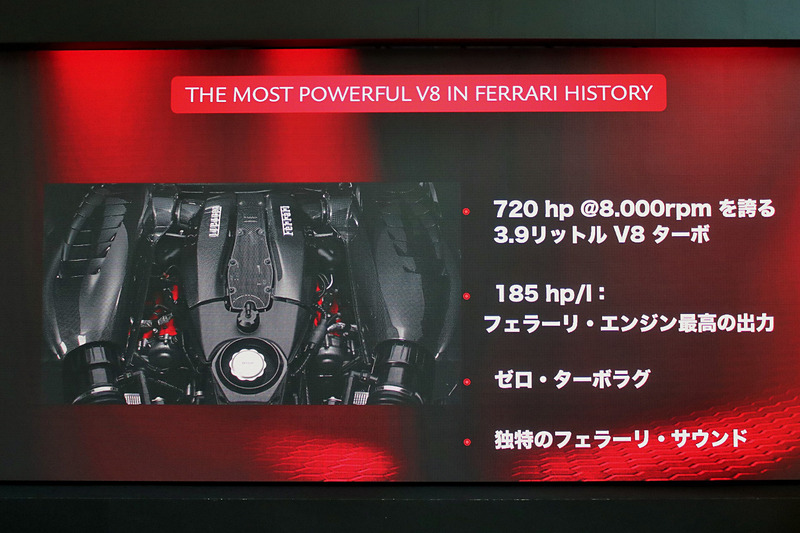 F8 トリブートが搭載するV型8気筒3.9リッターターボエンジンの概要