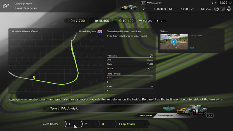 「サーキットエクスペリエンス」に追加された「グッドウッド・モーターサーキット」