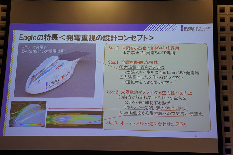 車両のコンセプトを示すスライド