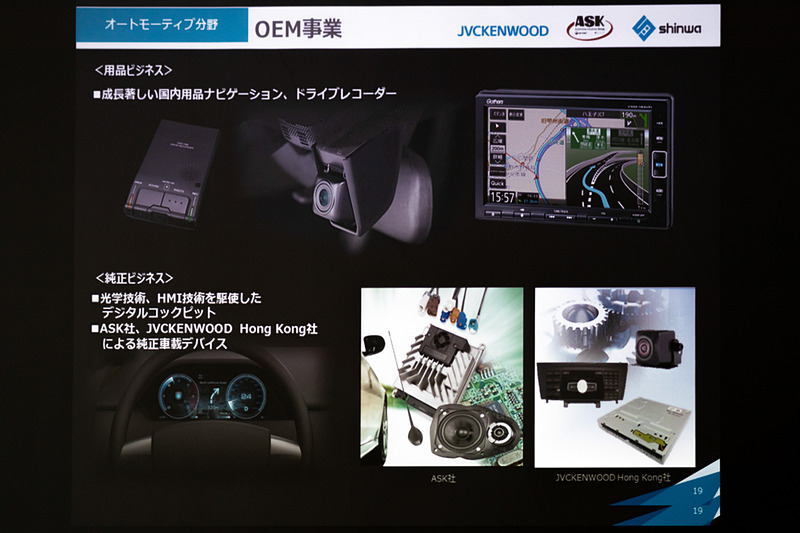 ホンダアクセスなどのOEMメーカー向けの製品も生産している