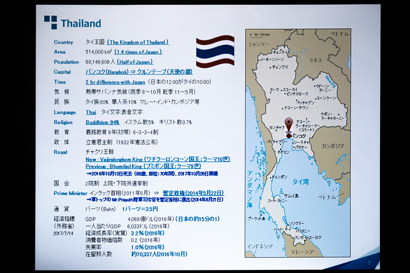 タイ王国の概要