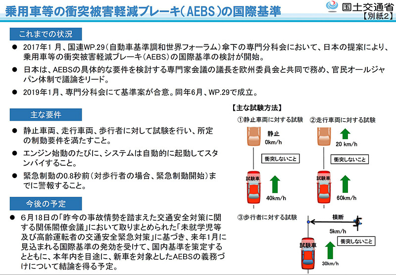 乗用車等の衝突被害軽減ブレーキ（AEBS）の国際基準