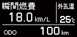 マルチインフォメーションディスプレイ 瞬間燃費
