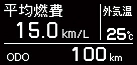 マルチインフォメーションディスプレイ 平均燃費