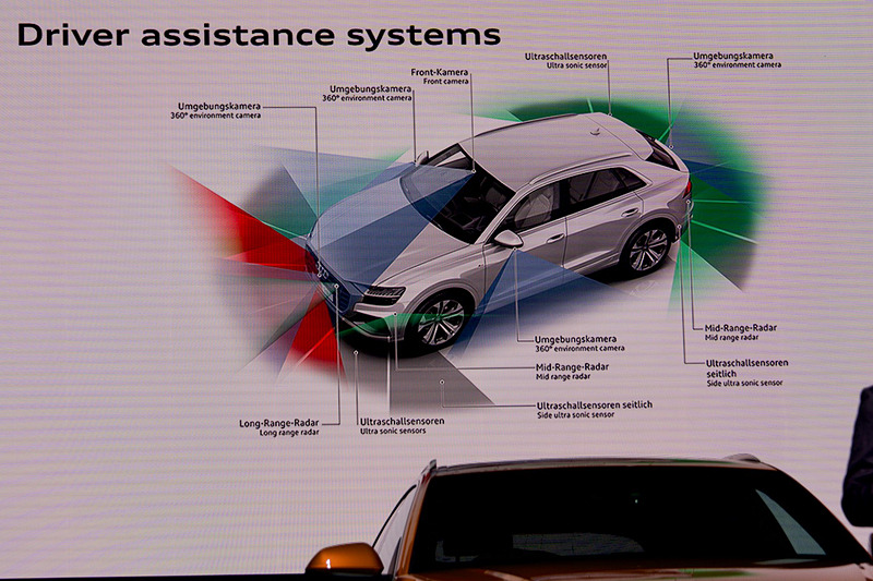 48Vマイルドハイブリッド技術や「A8」同様の安全運転支援システムといった先進性も備える