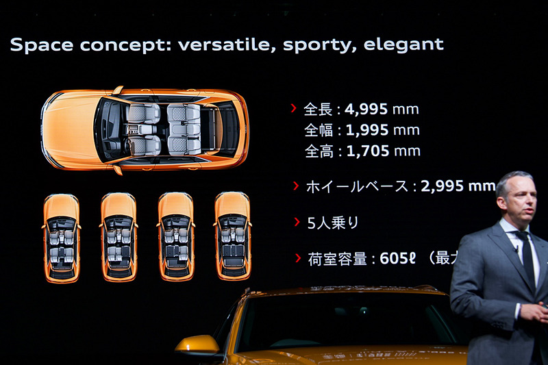 ボディサイズの一覧