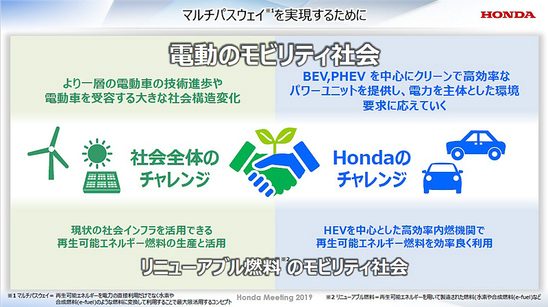 マルチパスウェイを実現するために