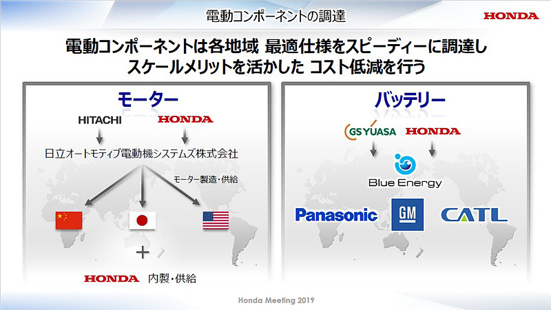 電動コンポーネントの調達
