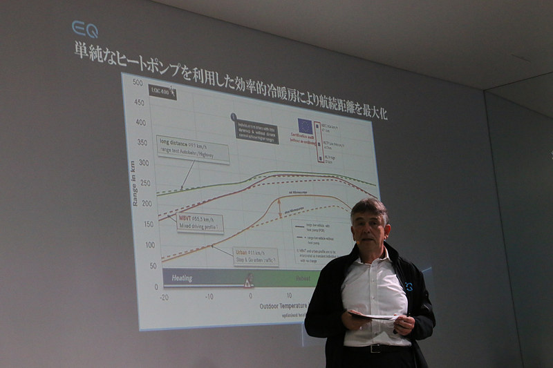 ヒートポンプを採用する空調システムを備え、走り出す前の充電中に車内を暖めたり冷やしたりすることで、走行時のバッテリー効率を高める