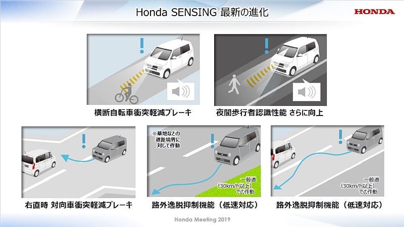 Honda SENSINGの最新の進化