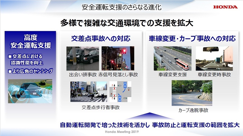 安全運転支援のさらなる進化