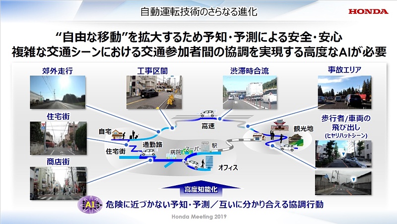 自動運転技術のさらなる進化